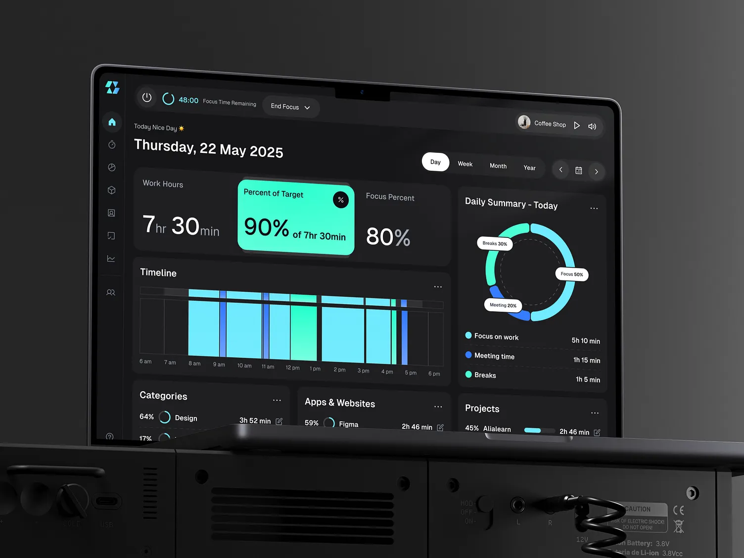 Flow, Productivity